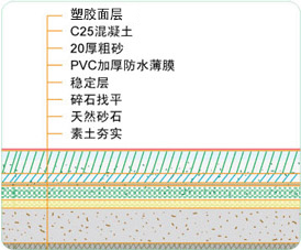 塑胶排球场地建设